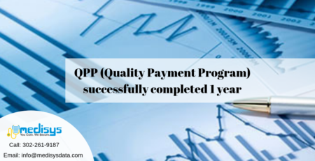 1 Year of Successful QPP Completion