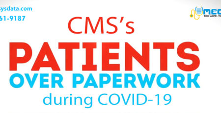 CMS patients over paperwork during COVID-19
