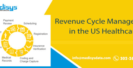 Revenue Cycle Management in the US Healthcare
