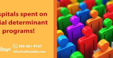 Hospitals spent on social determinant programs