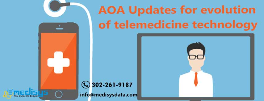 Evolution of telemedicine technology in optometry