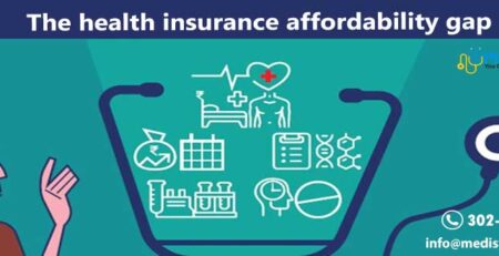 The health insurance affordability gap