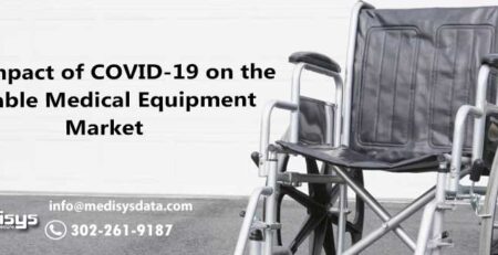 The Impact of COVID-19 on the Medical Equipment Market