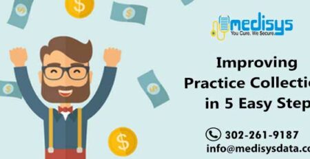Improving Practice Collections in 5 Easy Steps