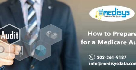 How to Prepare for a Medicare Audit
