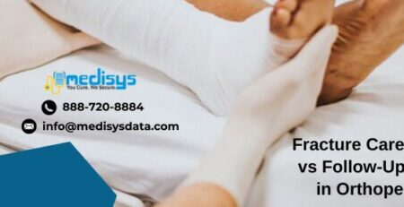 Fracture Care Billing vs Follow-Up Visits in Orthopedics
